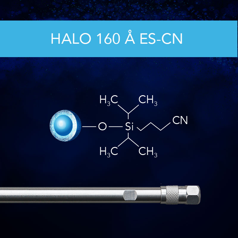 Shop Bioclass Solutions Halo Columns For Chromatography Separations