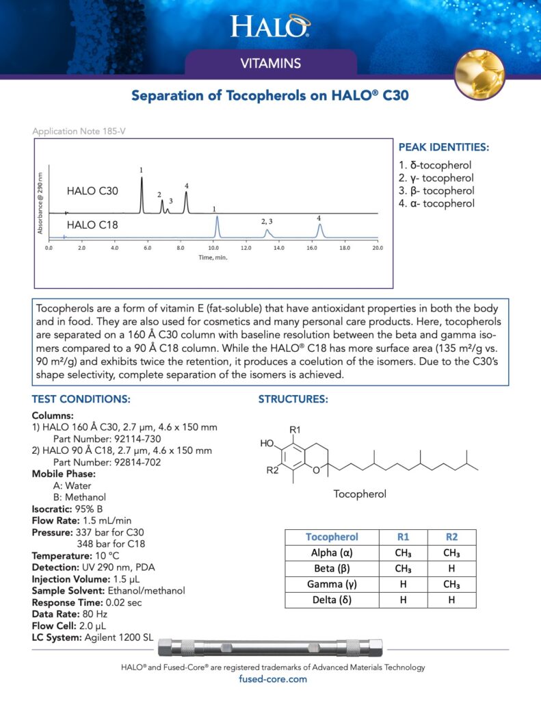 separation of tocopherols on halo c30