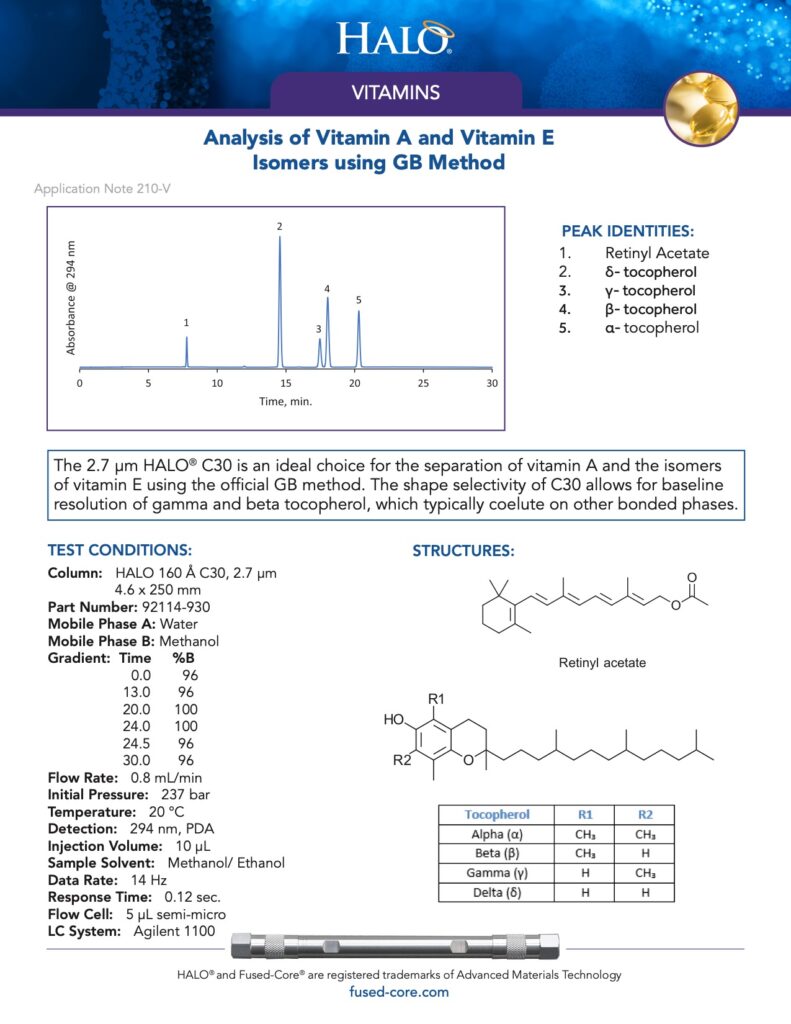 analysis of vitamin a and vitamin e isomers