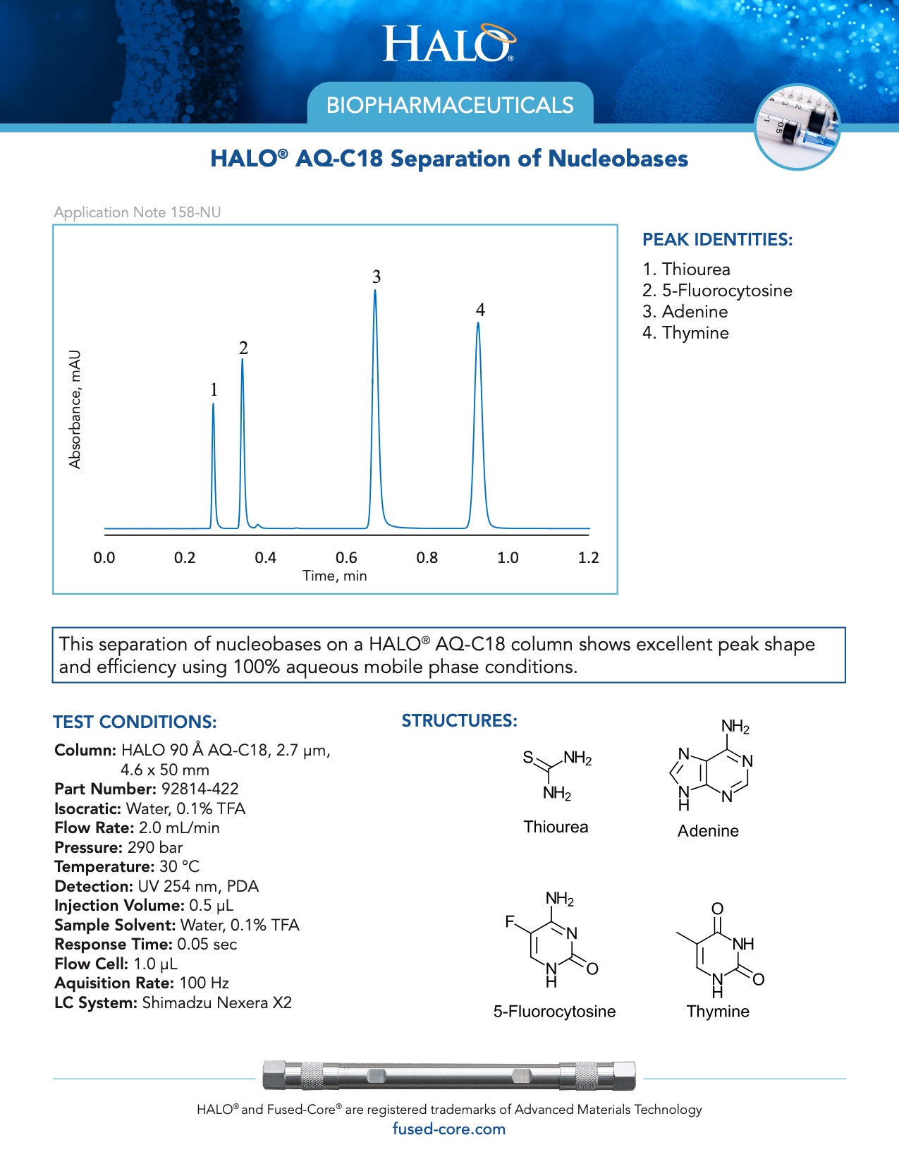 aq-c18 separation of nucleobases