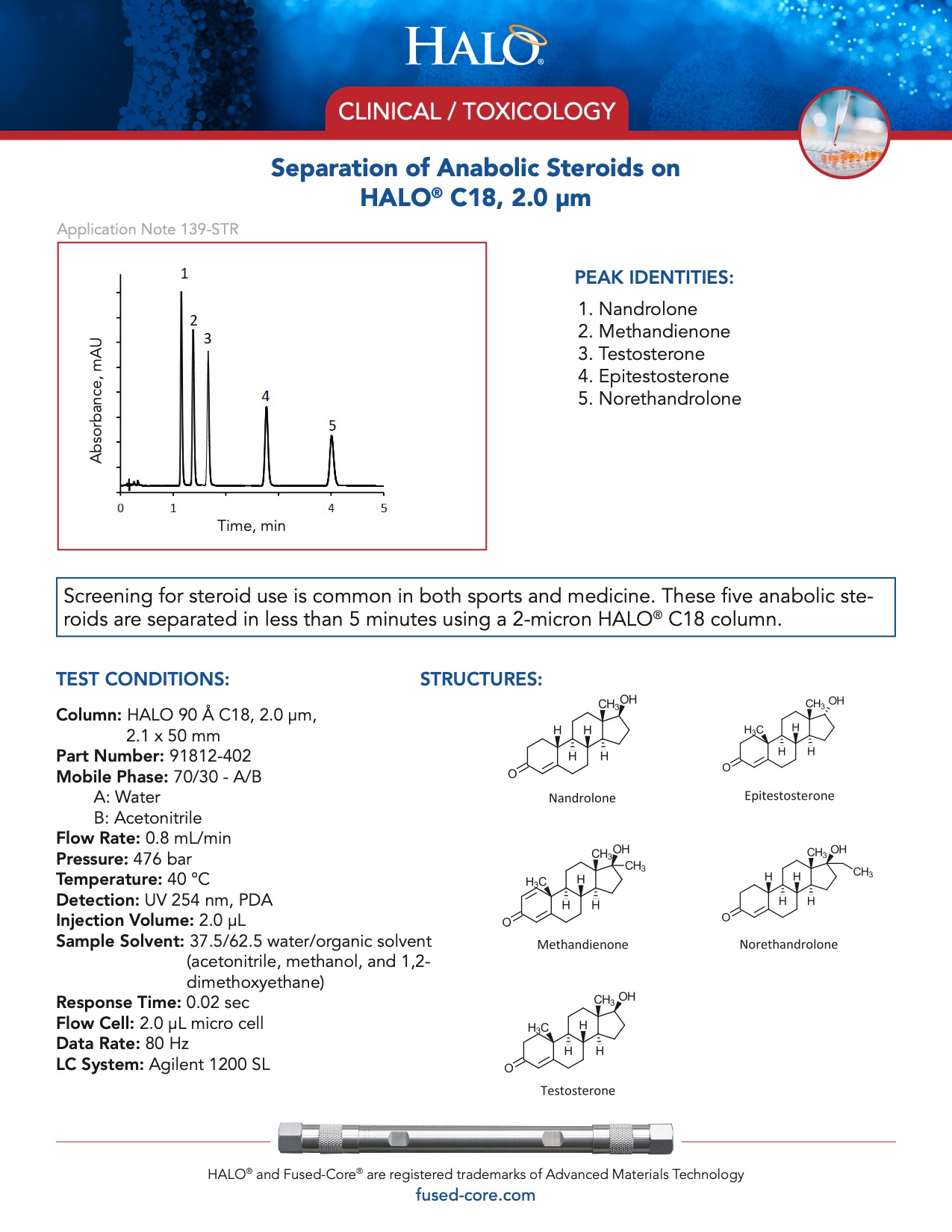 clinical toxicology testing - separation of anabolic steroids on c18 column