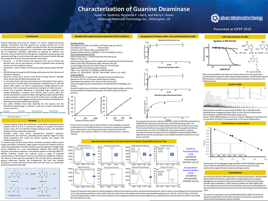 characterization of guanine deaminase