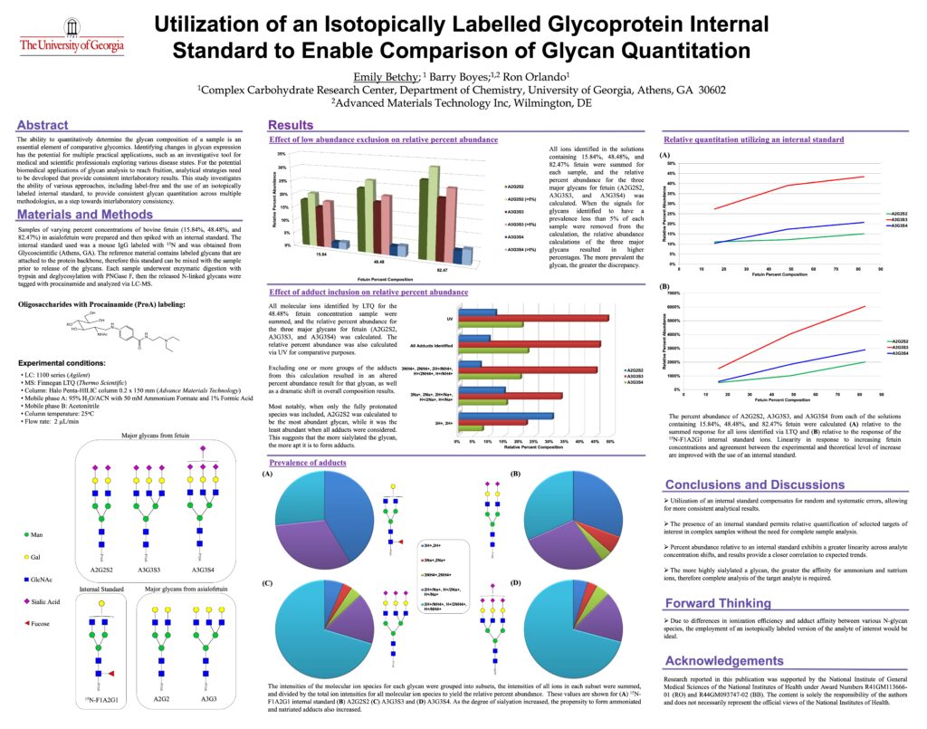utilization of isotopically labelled glycoprotein internal standard to enable comparison of glycan quantitation