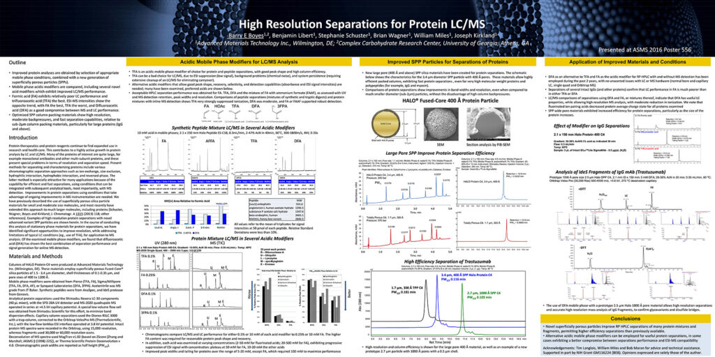 high resolution separations for protein lc/ms