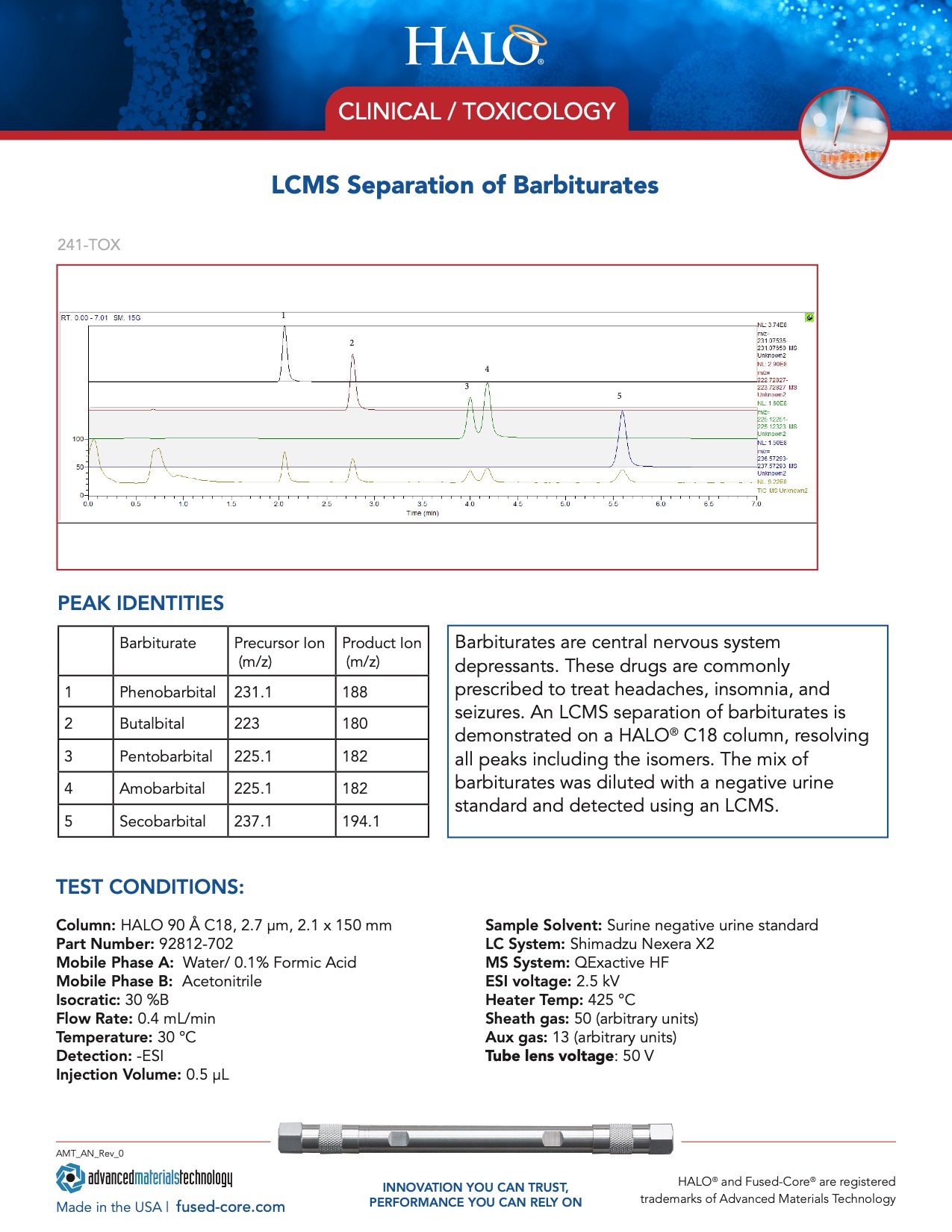 lcms separation of barbiturates - hplc for clinical toxicology testing