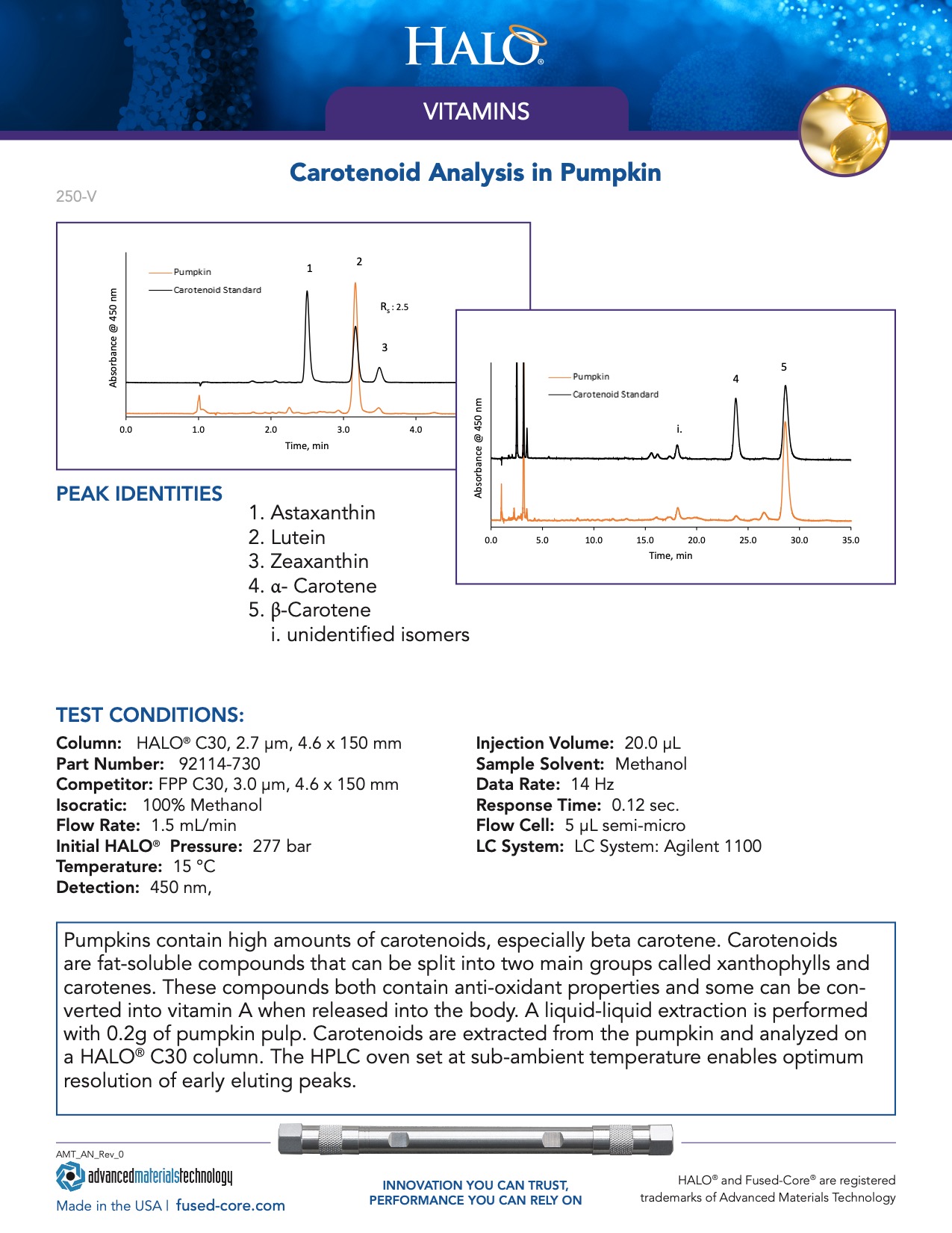 carotenoid analysis in pumpkin - hplc for vitamin analysis