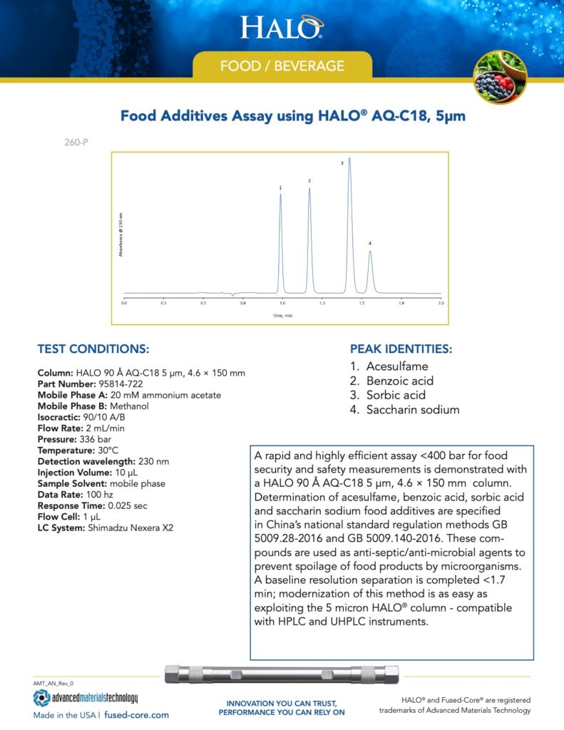 chromatography in food industry - report on food additives assay using halo aq-c18 column