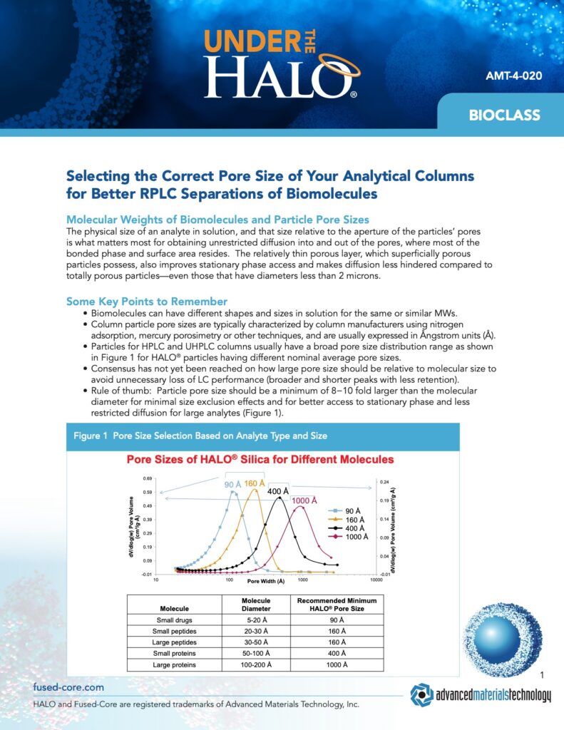 how to select the right pore size of analytical columns for better rplc separations of biomolecules