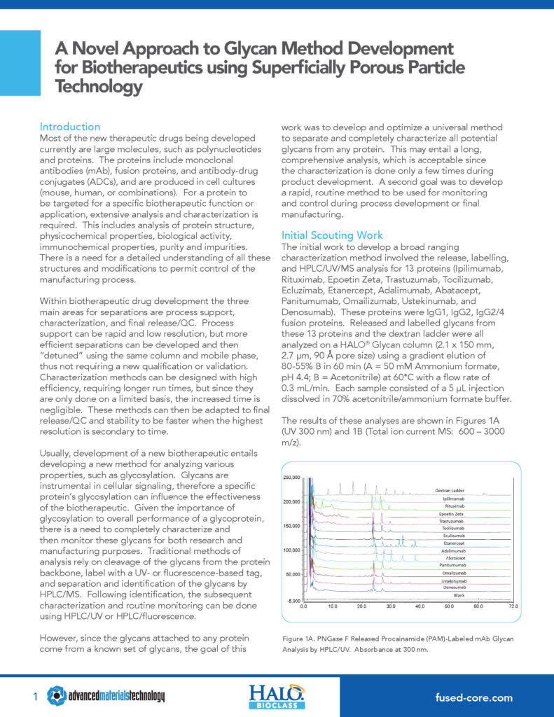 glycan analysis with spp technology