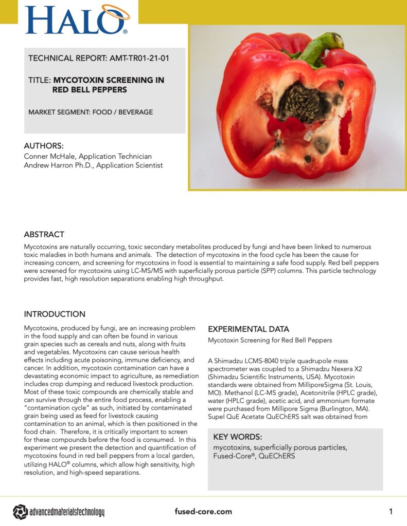 food chromatography - mycotoxin screening in red bell peppers