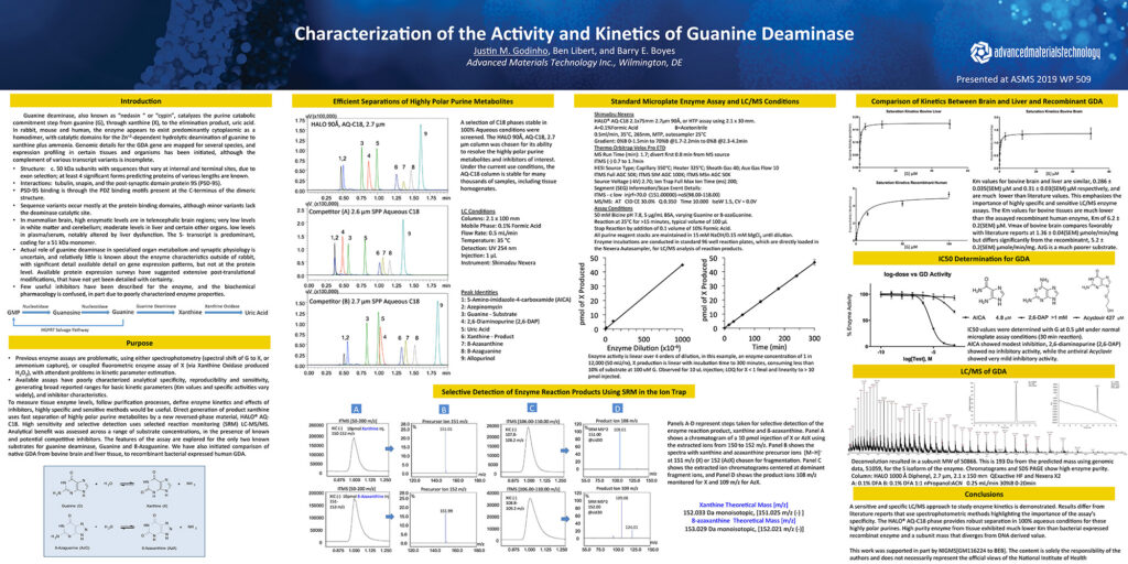 characterization of the activity and kinetics of guanine deaminase