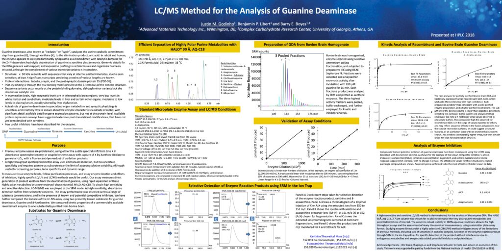 lc/ms method for the analysis of guanine deaminase