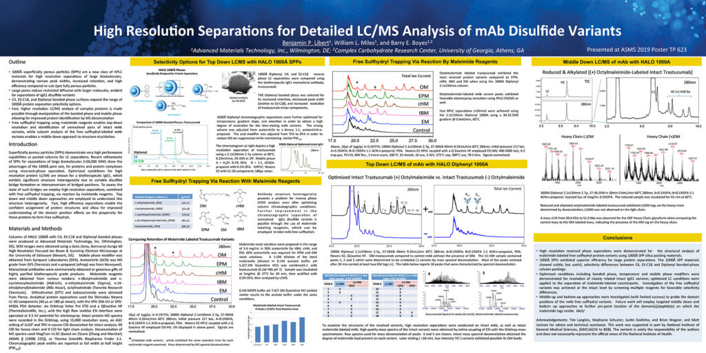 high resolution separations for detailed lc/ms analysis of mAb disulfide variants