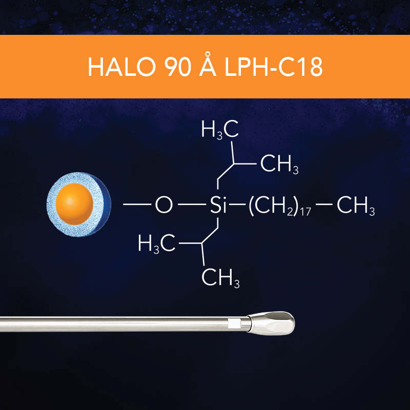 HALO 90 Å LPH-C18