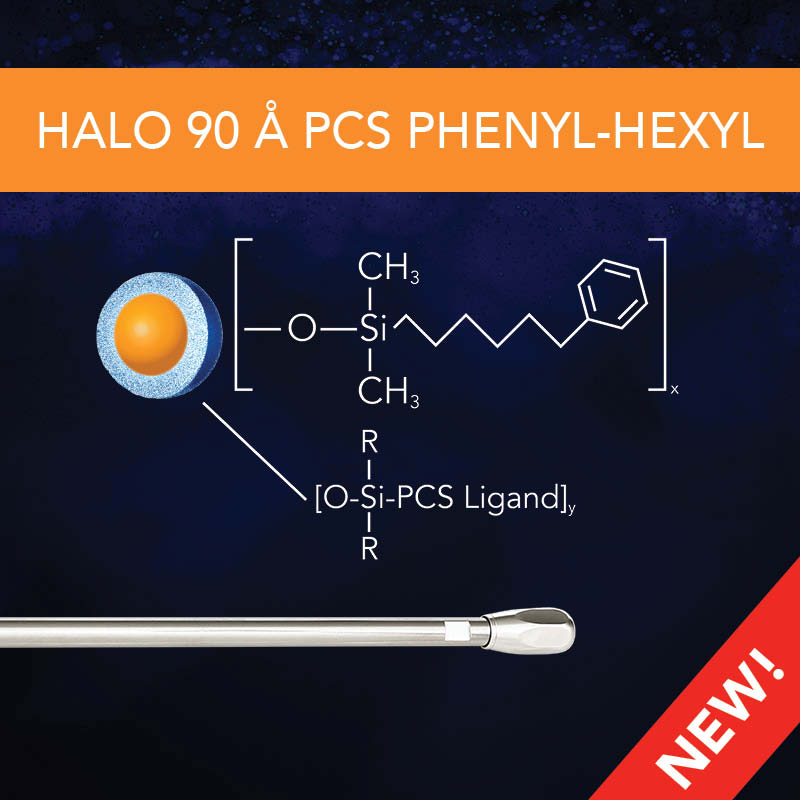 HALO 90 Å PCS Phenyl-Hexyl