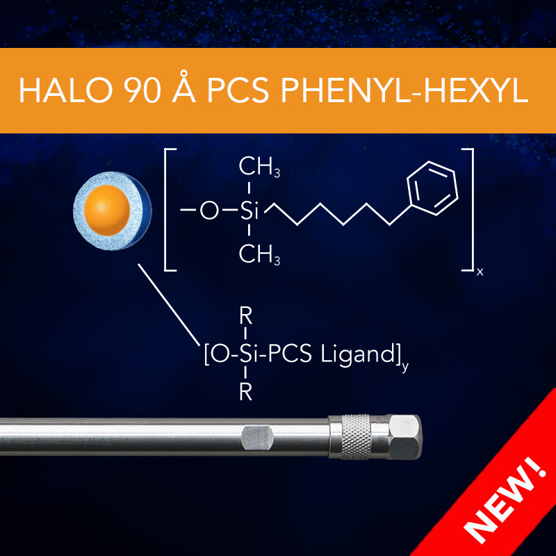 HALO 90 Å PCS Phenyl-Hexyl