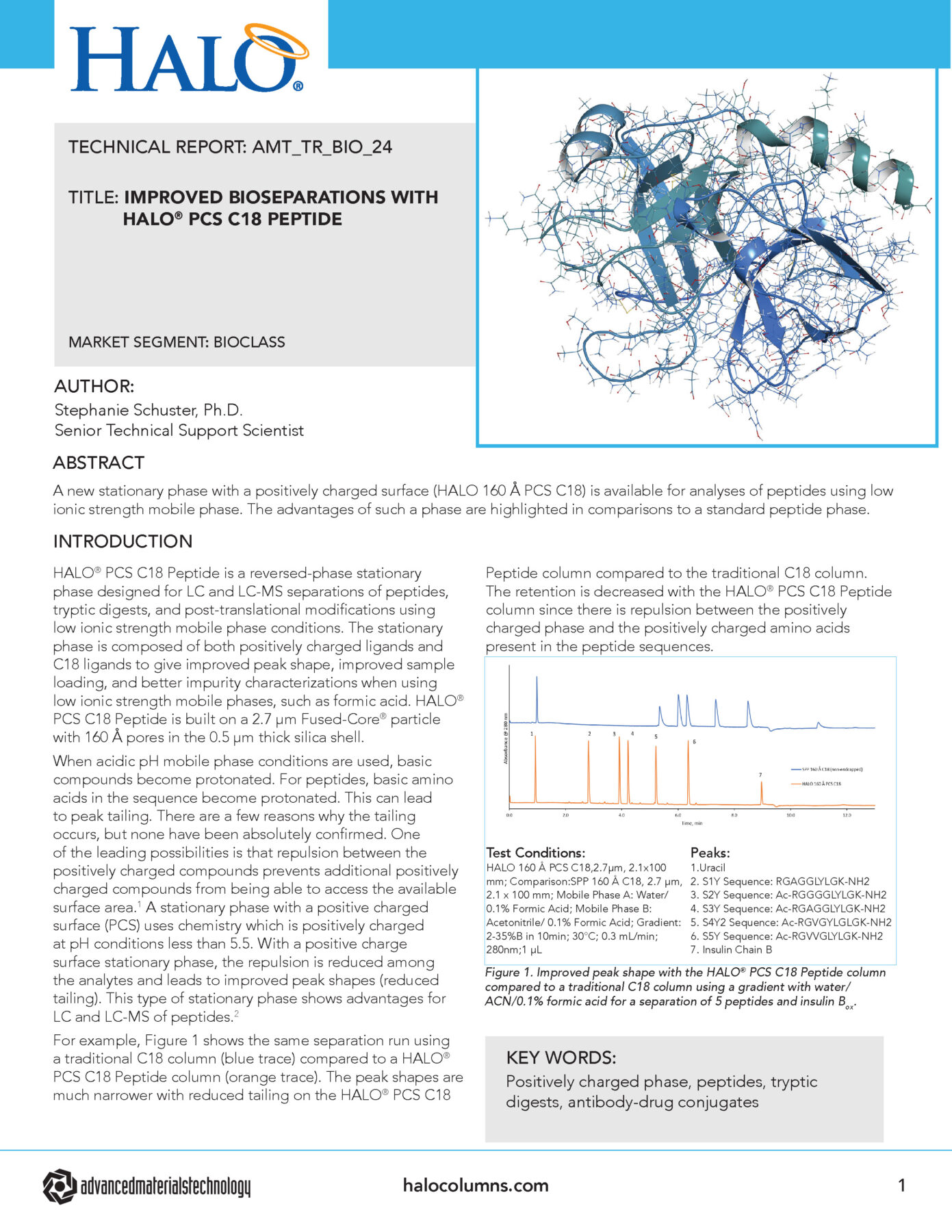 Improved Bioseparations with HALO® PCS C18 Peptide