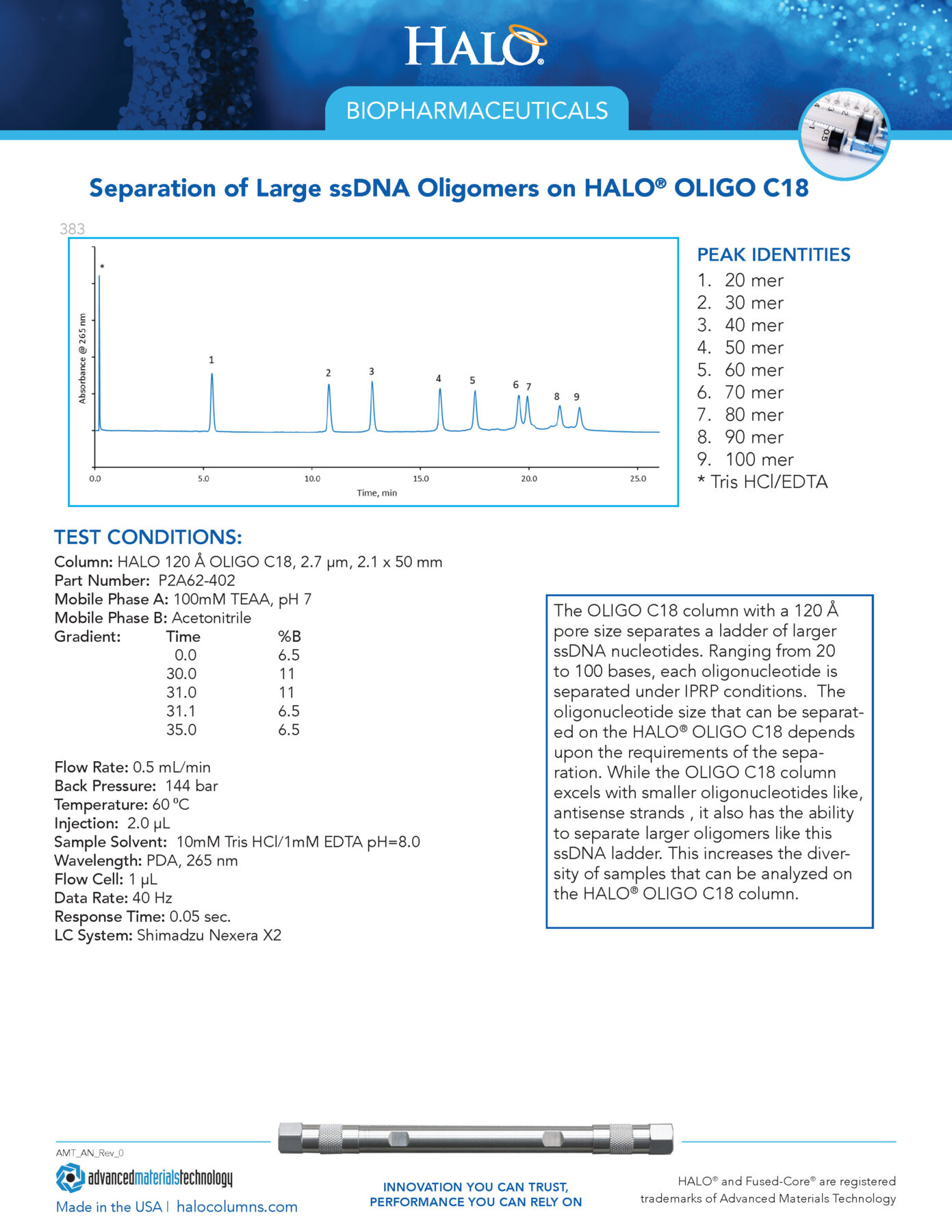 Separation of Large ssDNA Oligomers on HALO OLIGO C18