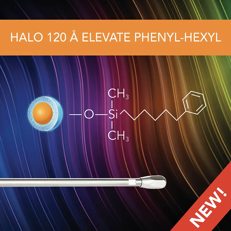 HALO 120 Å ELEVATE Phenyl-Hexyl